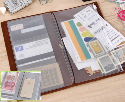 Travel Diary Notebook