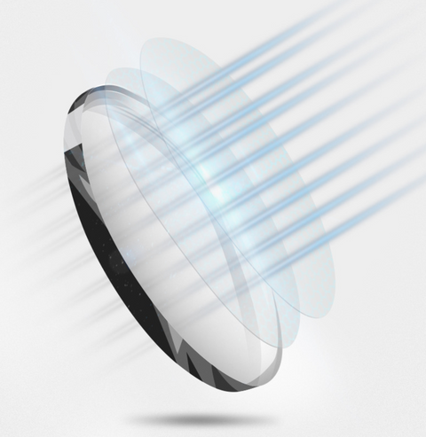 Blue Light Protection Glasses
