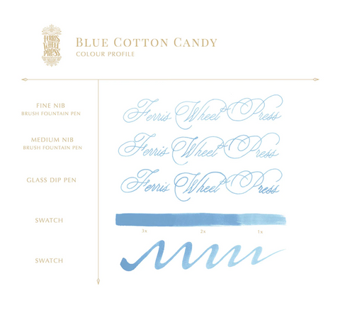 38ml Blue Cotton Candy Ink