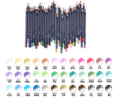 Giorgione Water Based Coloring Pencils