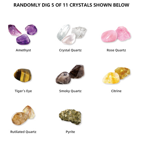 Crystal Mining Kit