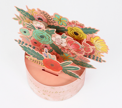 Best Wishes Flower Bouquet Card