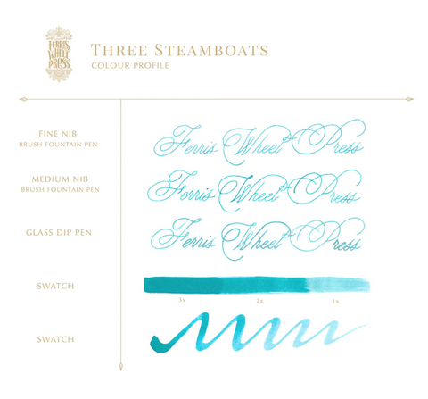 Ink Charger Set - The Life is Peachy Collection