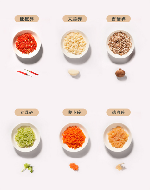 Mini Food Chopper