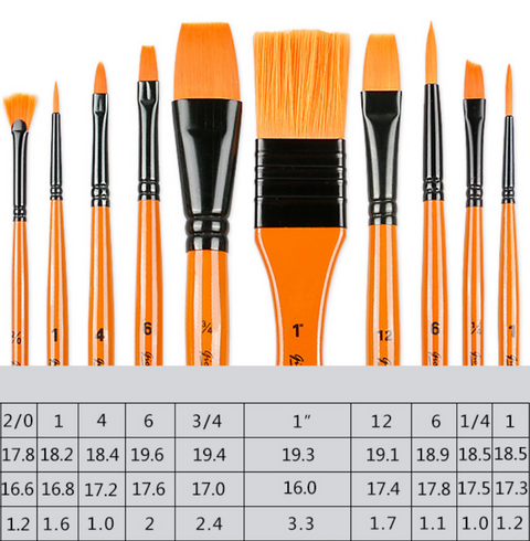 Giorgione Package Brush Set
