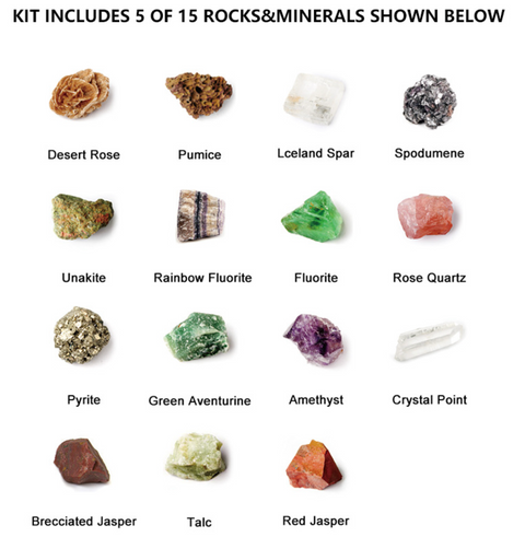 Rocks and Minerals Mining Kit