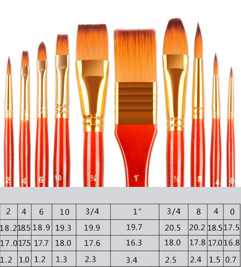Giorgione Package Brush Set