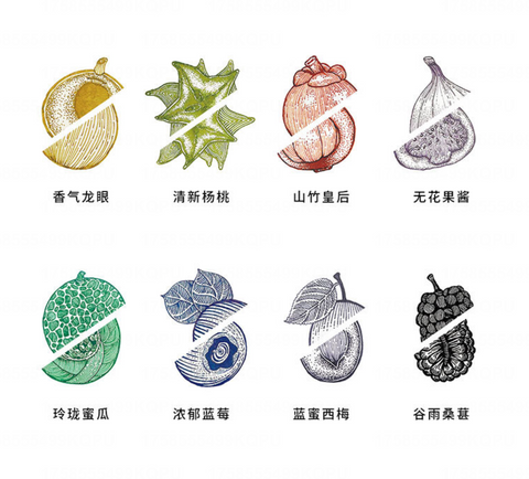 Majohn 18ml Fresh Ink