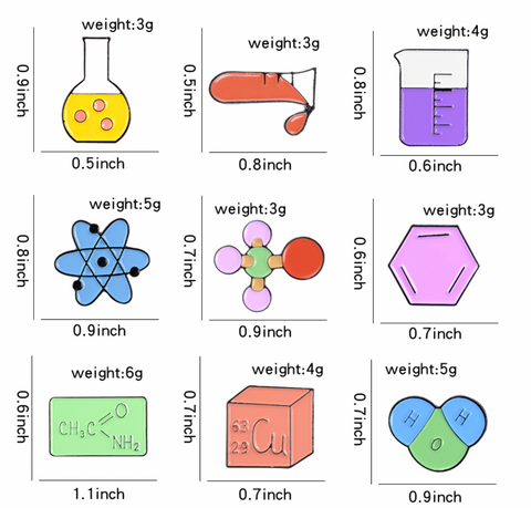 Chemistry Symbols Pins